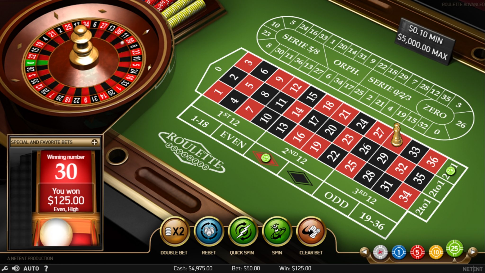 How to play American roulette online